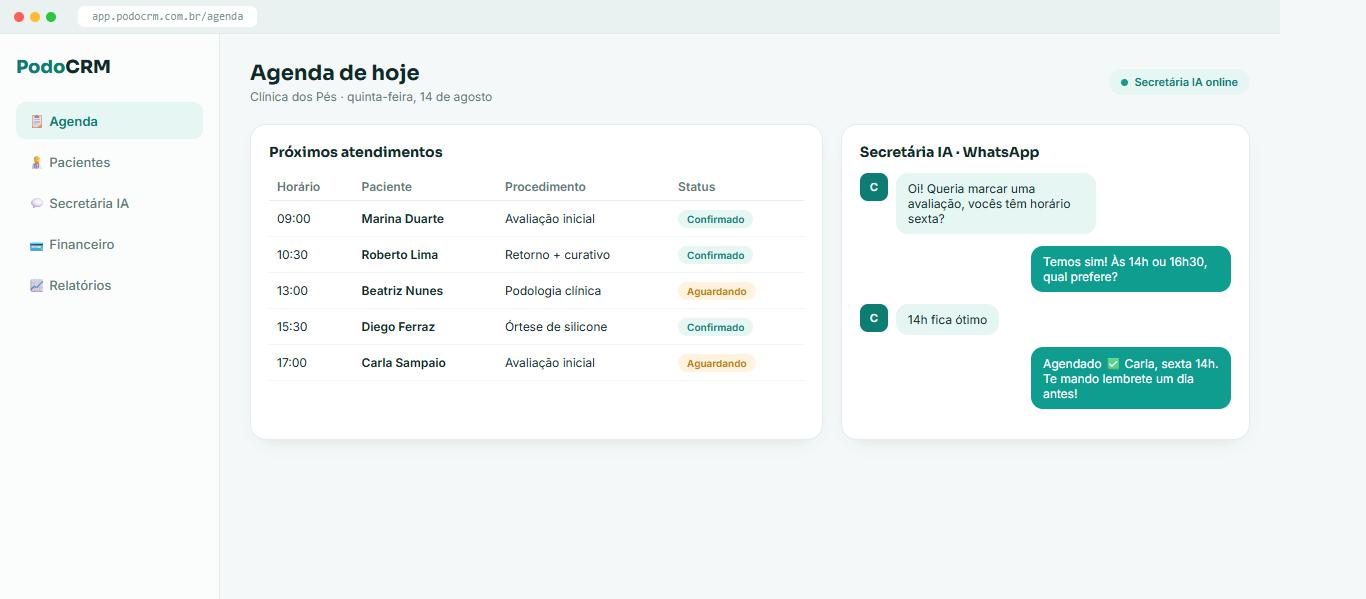 Tela do PodoCRM com agenda do dia e chat da secretária IA no WhatsApp